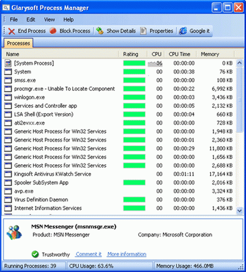 Glarysoft Process Manager v.1.2 - бесплатная программа, представляющая
